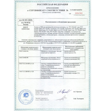 Приложение к сертификату MSD 2015-2016