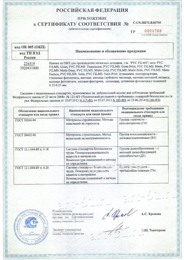 Горючесть потолков. Натяжной потолок MSD сертификат. Сертификат соответствия MSD. Сертификат соответствия натяжной потолок 2021. Сертификат пожарной безопасности на натяжной потолок.